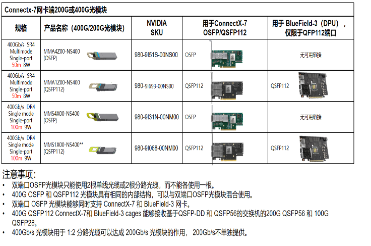 20240125/0ab172d2eeef1bd5dbee9e4a5e45991e.png 0ab172d2eeef1bd5dbee9e4a5e45991e.png