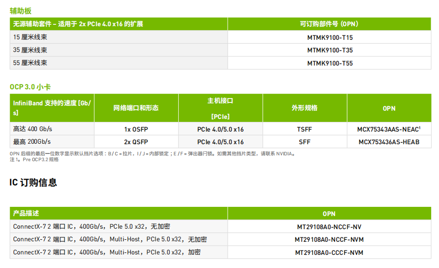 20240125/ccb52b17220d1b79036f9c8c06171d87.jpg ccb52b17220d1b79036f9c8c06171d87.jpg